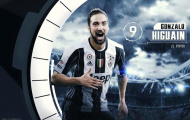 Higuain, Crespo & 20 hợp đồng chuyển nhượng đắt giá nhất lịch sử Serie A