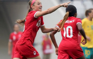 Lượt trận đầu bóng đá nữ Olympic: Bàn thắng sớm nhất trong lịch sử