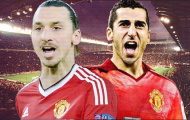 Kế hoạch mua sắm của Mourinho sẽ giúp M.U vô địch EPL?