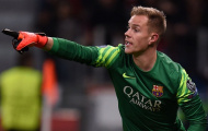 HLV Luis Enrique lên tiếng chốt tương lai Ter Stegen