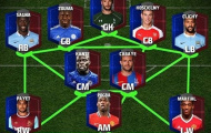 Siêu đội hình người Pháp đang thi đấu tại Premier League