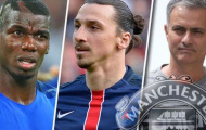 Ibrahimovic và Pogba: Những chàng trai mang dòng máu Quỷ