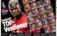 Tiền lương ở Premier League: M.U vô đối