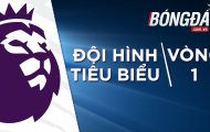 Video: Đội hình Ngoại hạng vòng 1