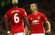Video: Những kỷ lục của Premier League