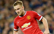 Luke Shaw: Đường đến Man United không trải hoa hồng