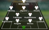 Man City áp đảo Dream Team vòng 2 Premier League