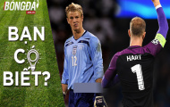 Video: Joe Hart - Những dấu mốc đáng nhớ trong sự nghiệp