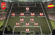 Đội hình 11 cầu thủ Tây Ban Nha tại Arsenal