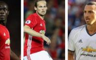 Ai xuất sắc nhất Man United tháng Tám?