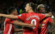 Điểm tin tối 02/09: Ibra suýt không tới M.U, Mourinho ca thán về lịch thi đấu, chấn thương của Mustafi không đáng ngại