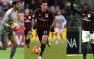 Góc AC Milan: Niềm tin cho tương lai