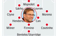 Liverpool và “Gegenpressing” – 2 nửa buồn vui