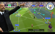 Phân tích chiến thuật Pep Guardiola áp dụng cho Man City.