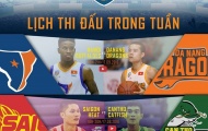 Đối đầu với Saigon Heat, nước cờ khó cho HLV David Singleton