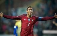 10 cầu thủ ghi bàn nhiều nhất cho ĐTQG khu vực châu Âu