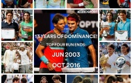 Điểm tin thể thao 11/10: Federer và Nadal 'rủ nhau' bật khỏi top 4 thế giới