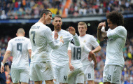 Dự đoán La Liga: Real vượt Barca, vô địch với 90 điểm