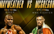 Siêu kinh điển McGregor vs Mayweather sẽ không bao giờ xảy ra?
