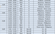 Lịch thi đấu bóng chuyền SEA Games 29