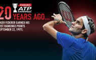 Federer nói gì trong ngày kỷ niệm 20 năm 'ghi dấu' trên BXH ATP?