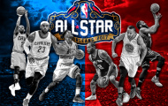 NBA công bố ý tưởng táo bạo cho NBA All Star 2018