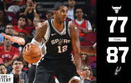 Highlights NBA: Chicago Bulls 77-87 San Antonio Spurs