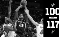 Highlights NBA: Miami Heat 100-117 San Antonio Spurs