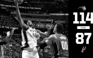Highlights NBA: Orlando Magic 114-87 San Antonio Spurs