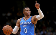 Westbrook được ví như “quái vật” Mike Tyson
