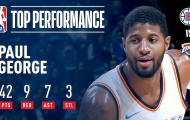 Video NBA: Màn trình diễn của Paul George trong chiến thắng trước Clippers