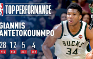 Video NBA: Xem cách Giannis Antetokounmpo giúp Bucks hạ Spurs ngay tại thành San Antonio
