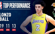 Video NBA: Xem lại cú Triple-Double lịch sử của Lonzo Ball