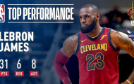 Video NBA: LeBron James lại tỏa sáng trong chiến thắng thứ ba liên tiếp của CAVs