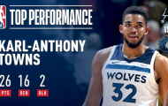 Video NBA: Màn trình diễn của Karl-Anthony Towns trong chiến thắng trước Spurs