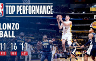 Video NBA: Triple-Double thứ hai của Lonzo Ball cho Lakers