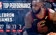 Video NBA: LeBron James lập Triple-Double trong chiến thắng nghẹt thở trước Charlotte Hornets