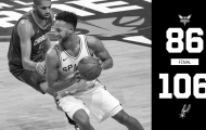 Highlights NBA: Charlotte Hornets 86-106 San Antonio Spurs