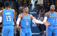 THỐNG KÊ: OKC Thunder là đội bóng có quỹ lương lớn nhất thế giới