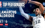 Video NBA: LaMarcus Aldridge bùng nổ trong chiến thắng của Spurs trước Grizzlies