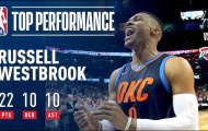 Video NBA: Triple-Double thứ 7 của Russell Westbrook mùa này