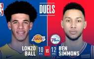 Video NBA: Màn so tài giữa Lonzo Ball và Ben Simmons trong chiến thắng kịch tính của Lakers