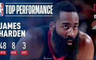 Video NBA: James Harden quẩy nát hàng thủ Portland Trail Blazers