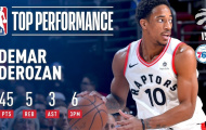 Video NBA: DeMar DeRozan sáng rực giúp Raptors ngược dòng trước Sixers