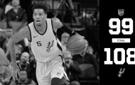 Highlights NBA: Sacramento Kings 99-108 San Antonio Spurs