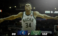 Highlights NBA: Milwaukee Bucks 102-96 Minnesota Timberwolves
