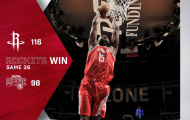 Highlights NBA: Orlando Magic 98-116 Houston Rockets