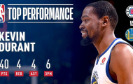 Video NBA: Màn trình diễn đưa Kevin Durant đi vào lịch sử NBA