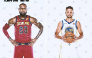 Đội trưởng NBA All-star 2018: Xướng tên Stephen Curry và LeBron James
