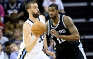 Highlights NBA: San Antonio Spurs 108-85 Memphis Grizzlies